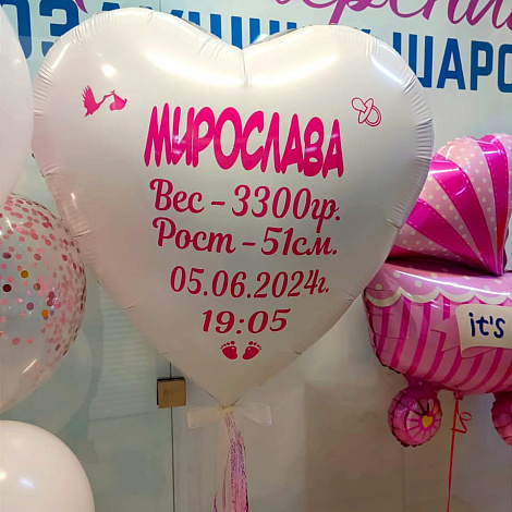 Композиция на выписку с метрикой для девочки